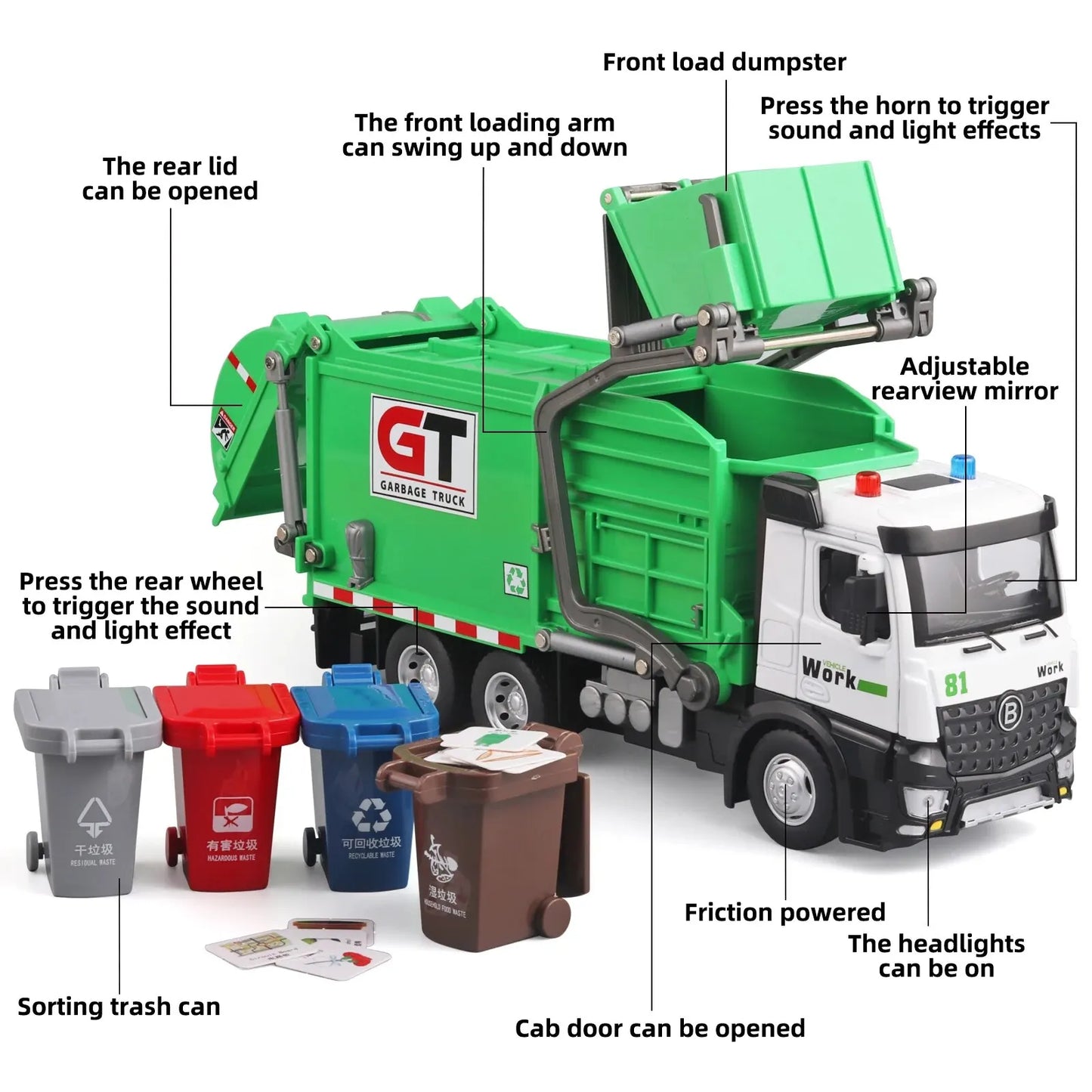 Garbage Truck Toy with Lights & Sounds