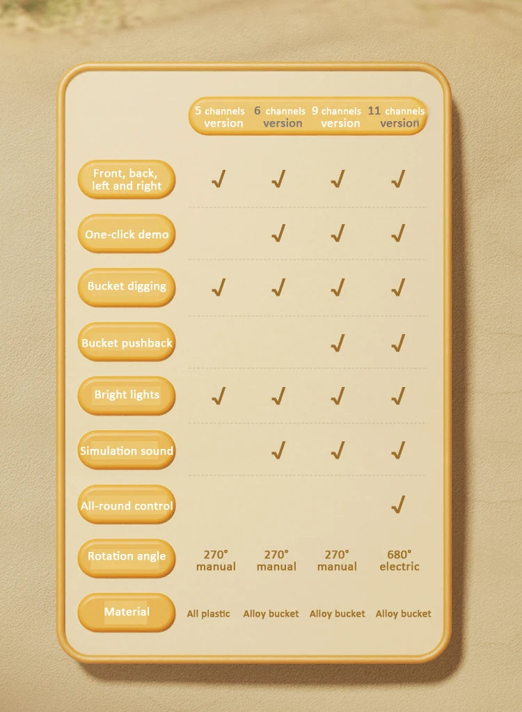 Remote Control Excavator